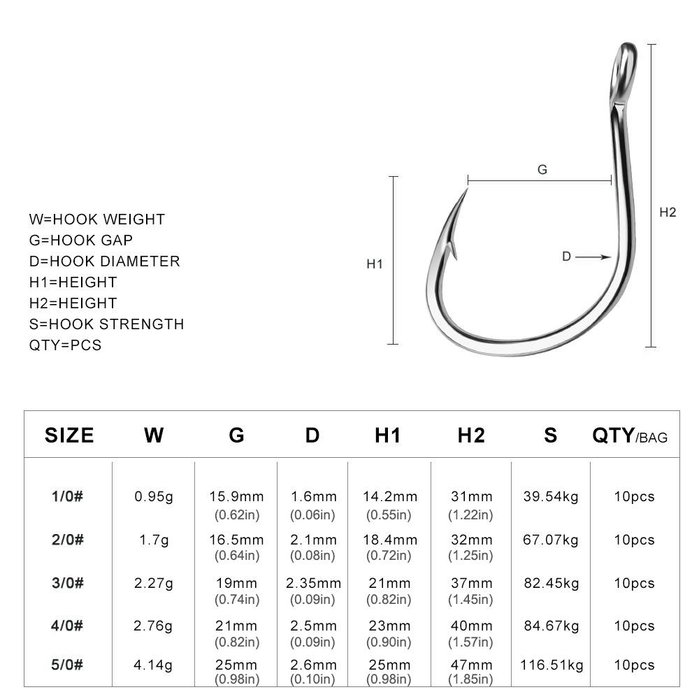 10pcs High Carbon Steel 1/0 2/0 3/0 4/0 5/0 Barbed Slow Jigging Hooks Saltwater Fishing Single Hook