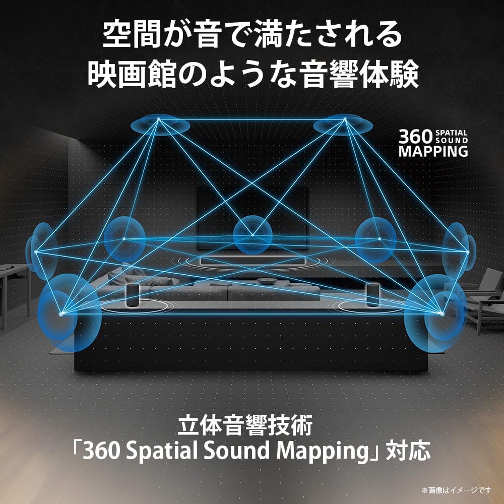 Sony Rear Speaker BRAVIA Theatre Rear 8 SA-RS8