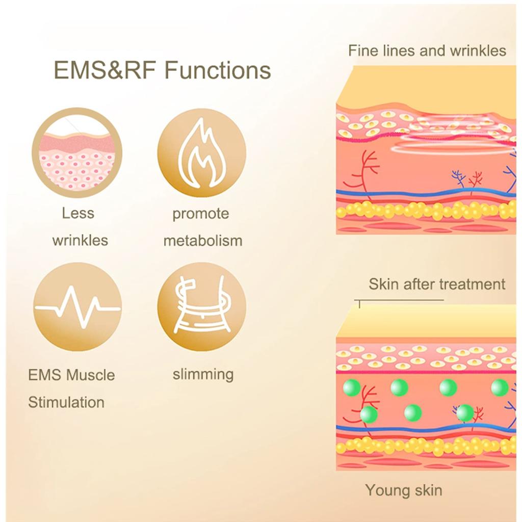 4-in-1 Facial Care 40K Cavitation Lipo Slimming Ultrasonic Liposuction Cavitation Machine Skin Tightening Lifting Device