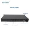 Guangyu Xingzhou 4K HD Video Decoder and Splicing Matrix