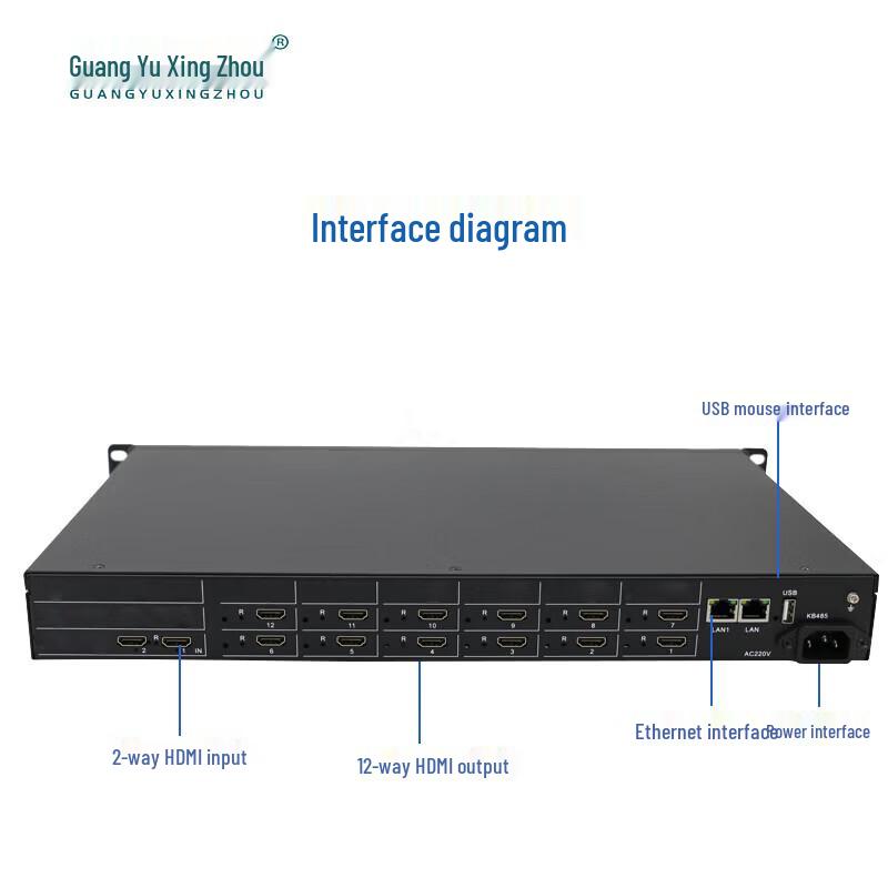 Guangyu Xingzhou 4K HD Video Decoder and Splicing Matrix