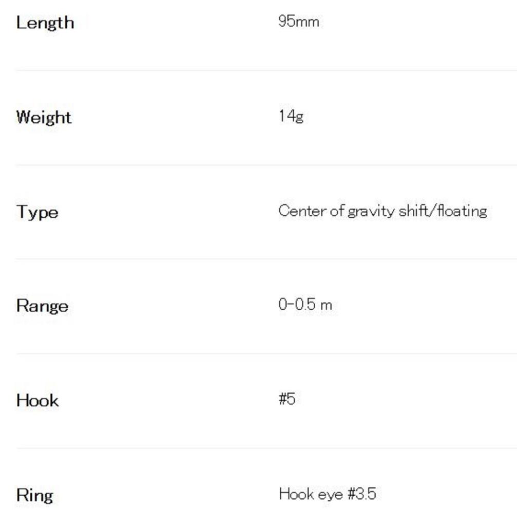 DUO Bay Ruf Bulk 95F Floating Lure CPA3512 (8497)