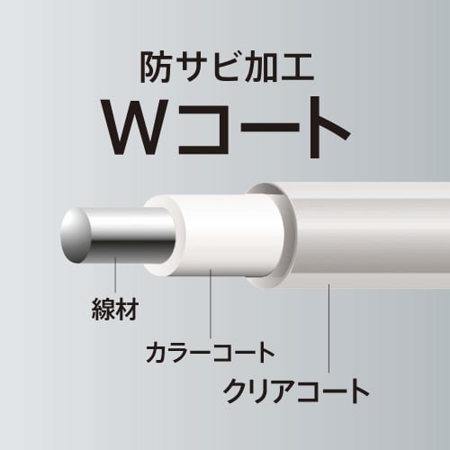 Asvel Silicone Dish Drainer, White, 30.4 x 38.8 x 14.6 cm, Poze Double-Coated Wide Dish Drainer