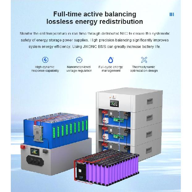 JIKONG Jk Bms B2A24S20P 2A Active Balance Bms 8S 10S 12S 16S 17S 20S 24S Smart Bms 100A 150A 200A Lifepo4 Li-Ion Lto Battery BMS