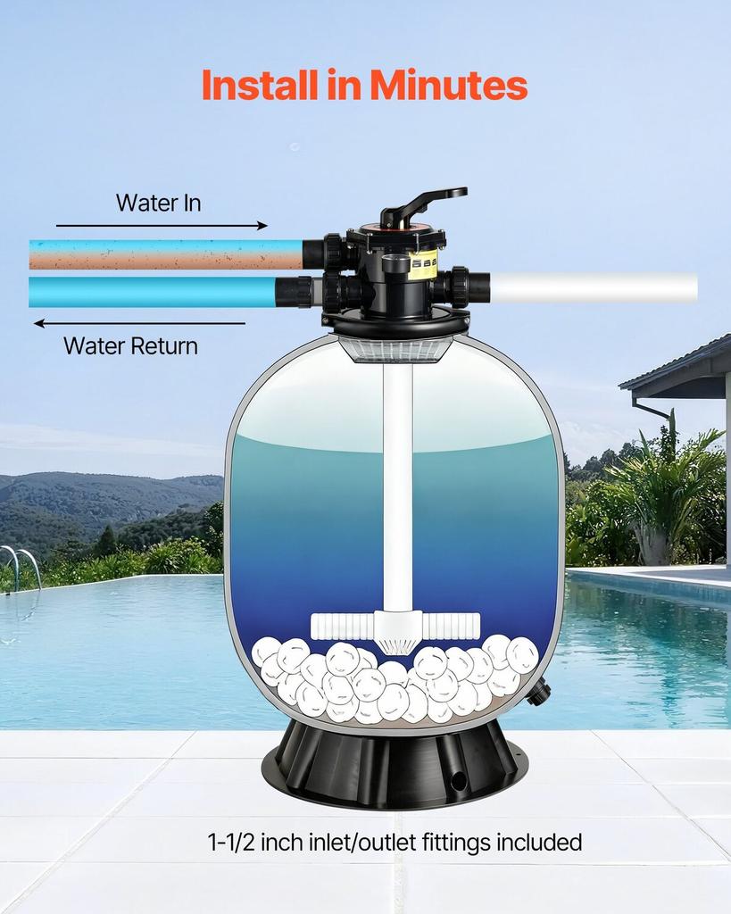 Sand Filter, 609.6 mm, 246.1 LPM Above Inground Swimming Pool Sand Filter System, with 7-Way Multi-Port Valve, Backwash, Rinse, Recirculate, Waste,