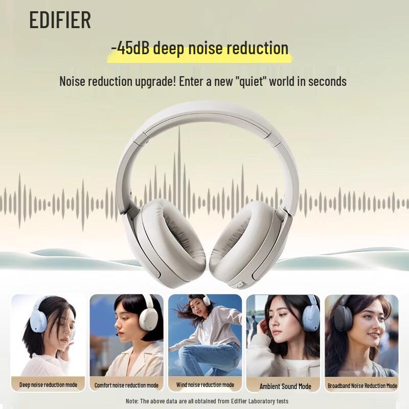 Edifier W830NB Active Noise Cancelling Bluetooth Headphones