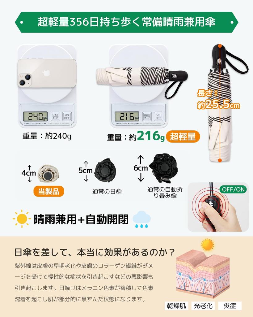 Complete Shading Shading for Both Sun and 1st Class Water Folding UV Folding Travel Female Woman [New Release] Parasol, Lightweight, 100% Rate, 100%
