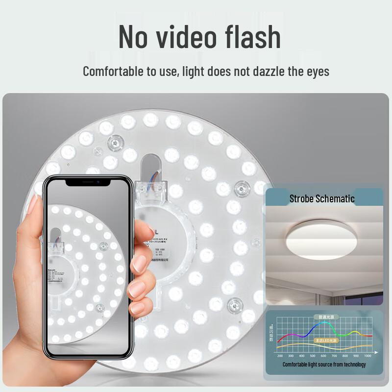 FSL LED Ceiling Lamp Core Module