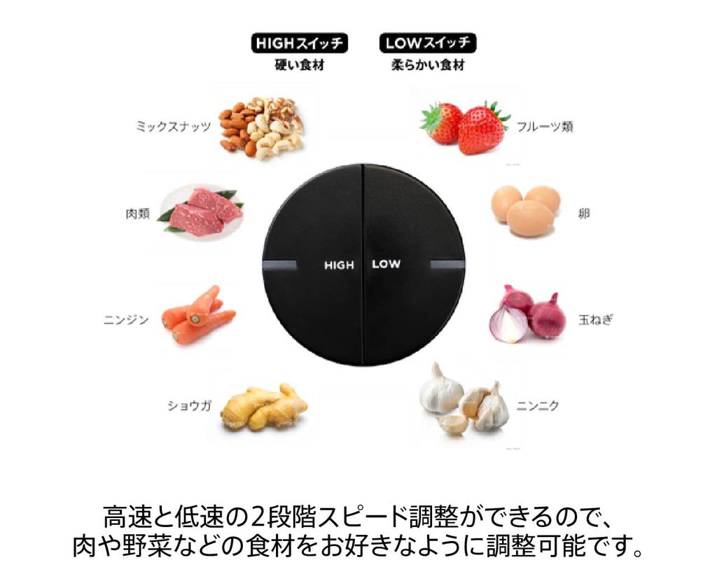 Official Russell Hobbs Mini Chopper 7820JP with Extended Perfect for and Lightweight and 4-Blade (Silver) 3-Month Warranty. Chopping, Mincing,
