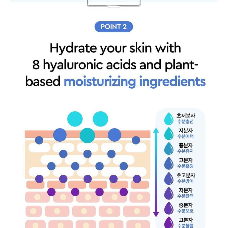 DEWYTREE - Urban Shade Moisture Repair Sun
