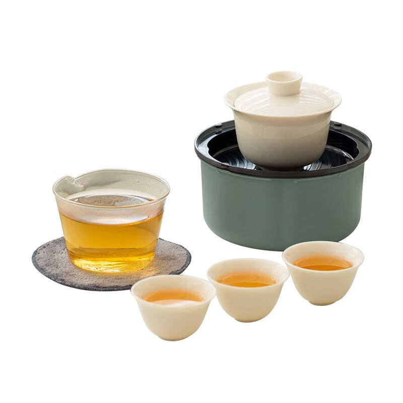 Heyu Xi Portable Travel Tea Set