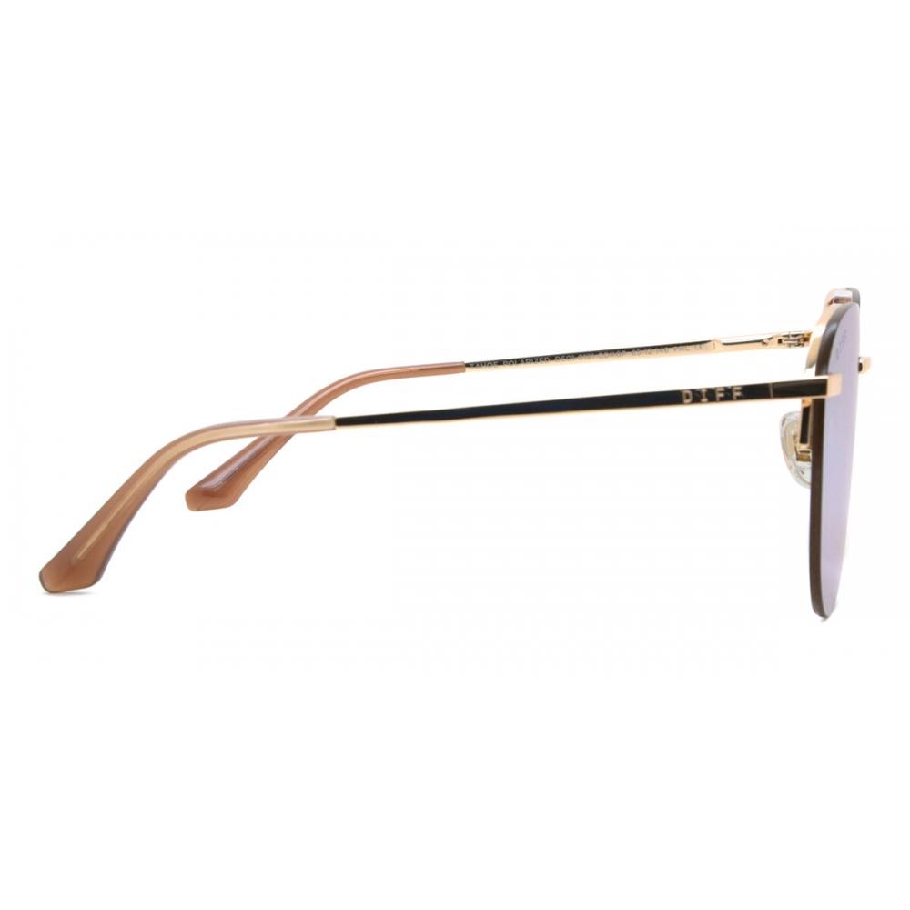 Diff Tahoe Polarized De01 0181 Gdkgp Unisex Sunglasses