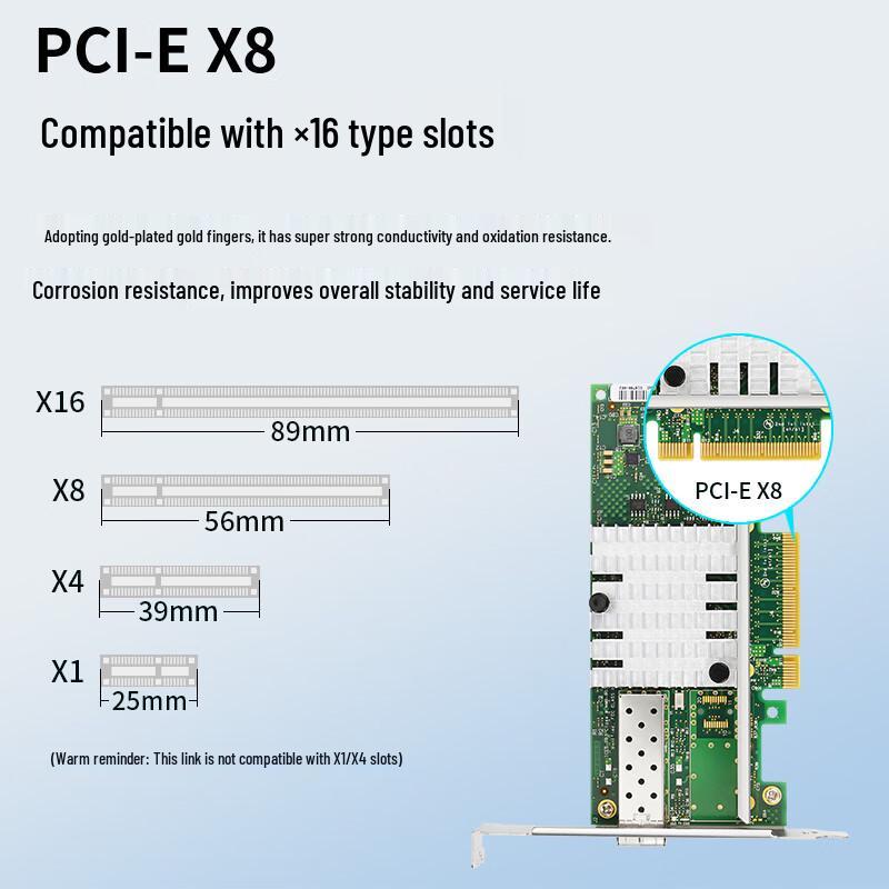 Boyang Intel PCI-E Server Network Adapter (CN Version)