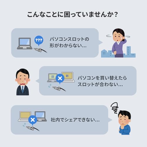 SANWA SUPPLY Slot-Multi Compatible Security Wire (eSecurity Key No. 1) SLE-89S-1