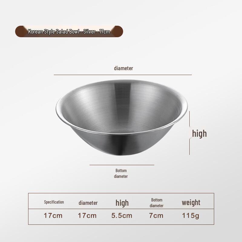 ZISIZ 17CM Stainless Steel Conical Salad & Meal Bowl Set (5-Pack)