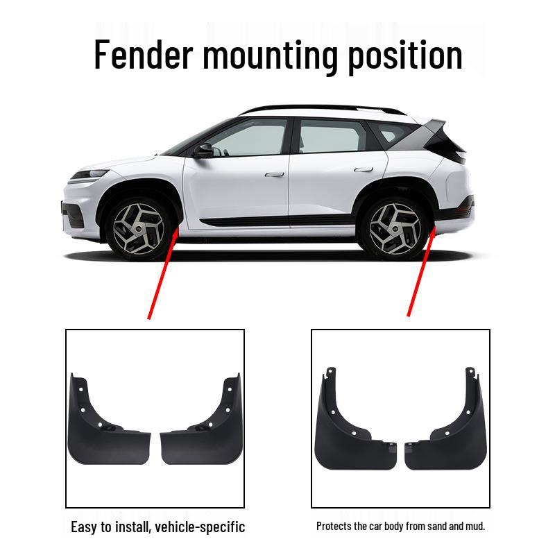 Compatible Mud Flaps for Hyundai Yi Ou 25-26 Model Fender Elexio