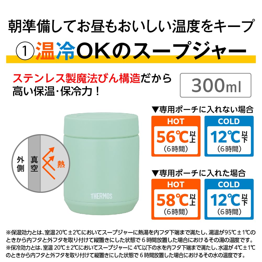 Safe Thermos Vacuum Insulated Soup Lunch Set 550ml Mint Green Soup Jar Container Set MG Dishwasher Model & JEE-551