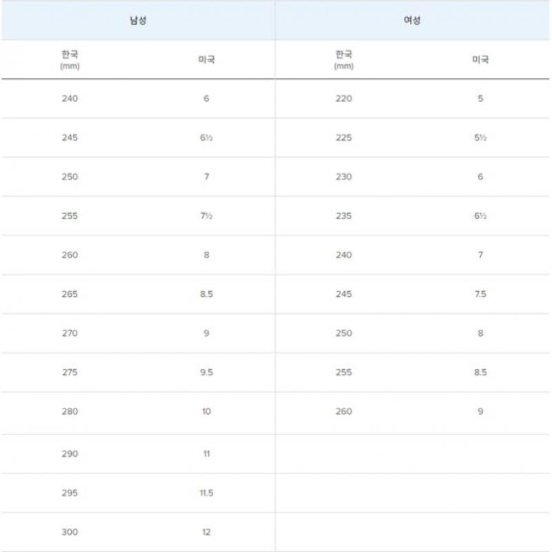 New Balance Kids Sandal K8810b2p