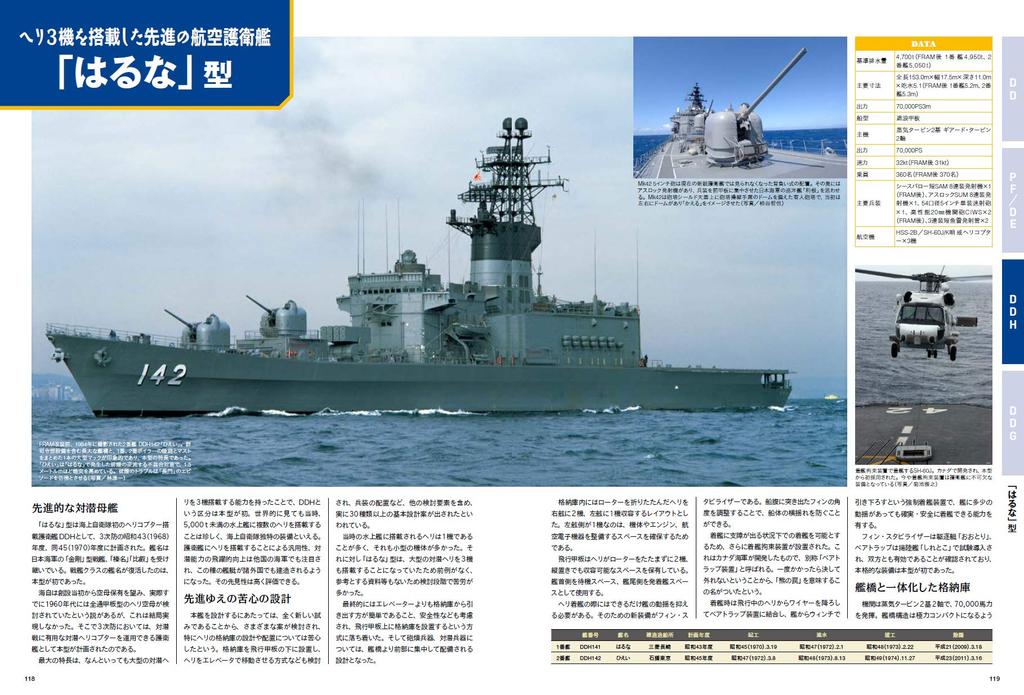 Japan Maritime Self-Defense Force Escort Ship Chronicle (Icarus Mook)