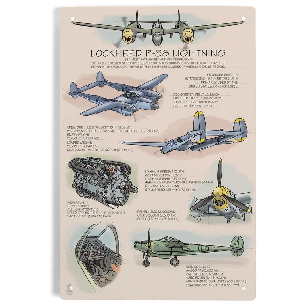 Military Metal Tin Signs Fight Plane Wall Art Poster Plaque Vintage Iron Painting Decoration for Home Cafe Washing Room Club