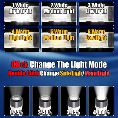 Highlight Mini LED Flashlight Portable Torch Rechargeable Flood Side Light Keychain Lamp for Outdoor Relief Emergency Lighting