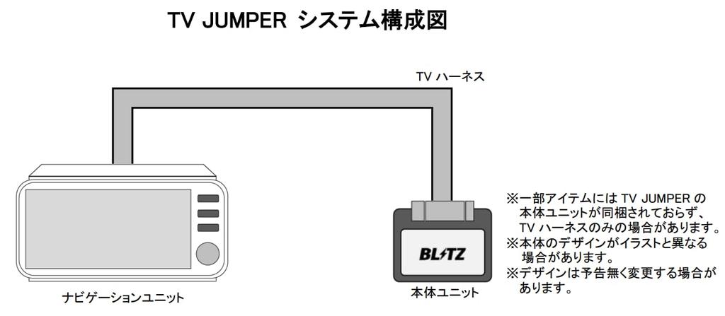 BLITZ TV Canceller Kit with Navigation Control Automatic TV for Toyota Serena and GFNC27 Option Compatible with and Serena Memory Navigation System