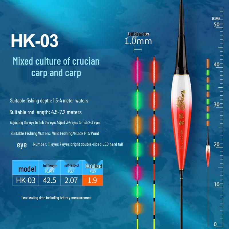 LED Color-Changing Electronic Fishing Float for Night Fishing - Anti-Break, Luminous with Hard Tail.