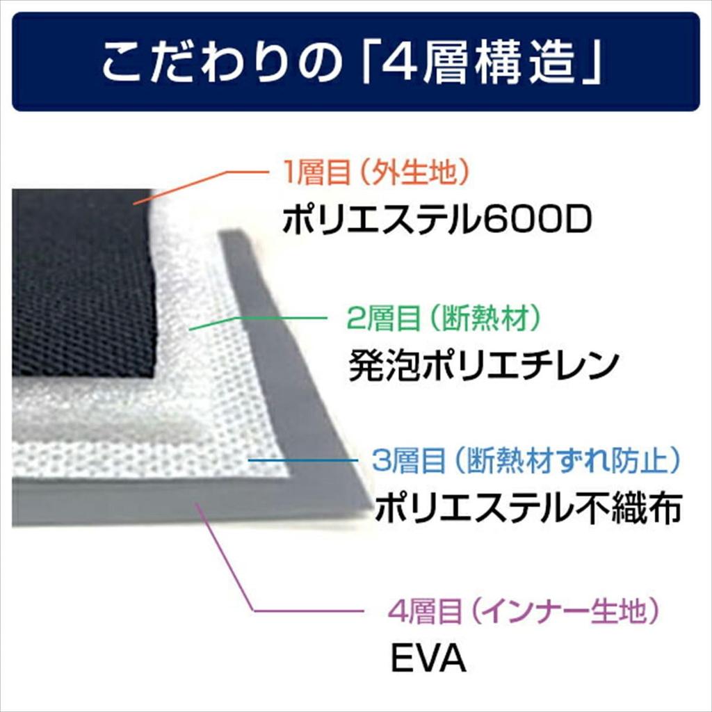 Cooler Bag Black [User]