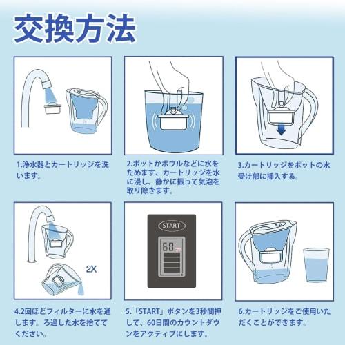 Replacement cartridges for Brita water filters, compatible with new and old models, chlorine-reducing, ion-exchange resin, high-performance removal, s