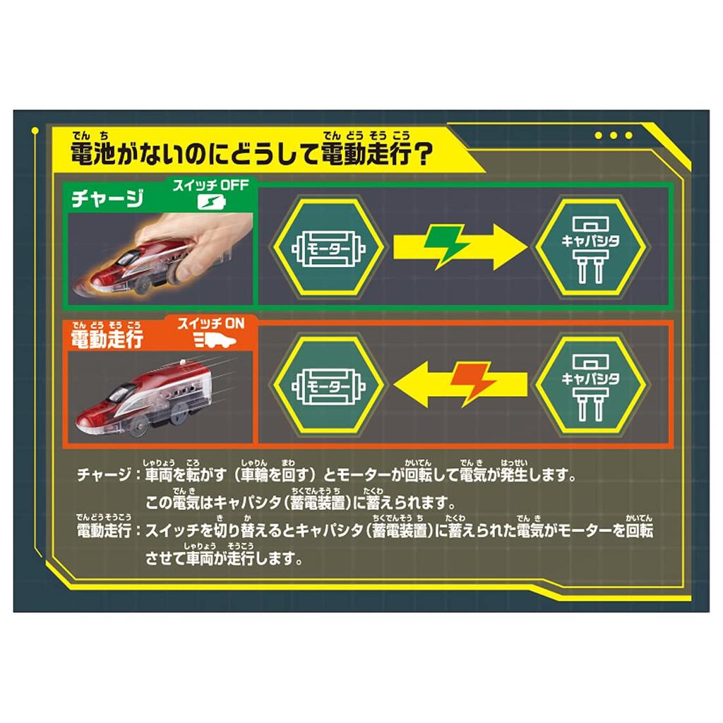 TAKARA TOMY Odjíždí zdarma s vláčkem Tekoro řady E6. Hračka pro děti od 3 let. Splňuje bezpečnostní normy pro hračky ST Mark.