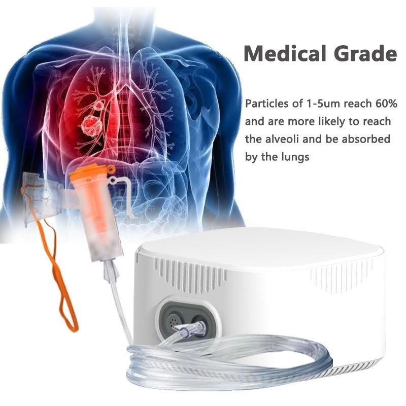 Heavy Duty Compact Nebulizer Adjustable Delicate Mist Asthma Compression Atomizer Kids Adults Micron Size Atomization Machine