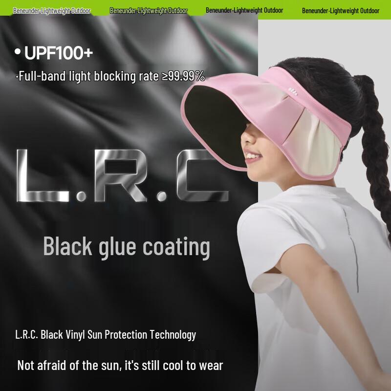 Beneunder Kids UV Protection Sun Visor Hat