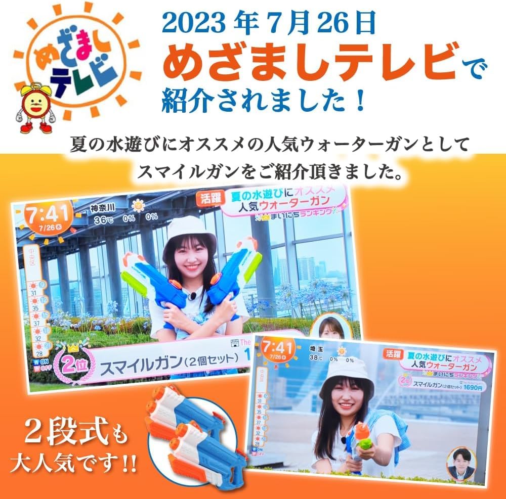 Water Gun, Large Capacity 900ml, 8m Distance, Set of 2, Kids' Water Gun, for Pool and Bath Play (4)