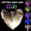 Starry Sky LED Fiber Optic Light USB Powered Night Lights Creative Atmosphere Lamps  Home Decor
