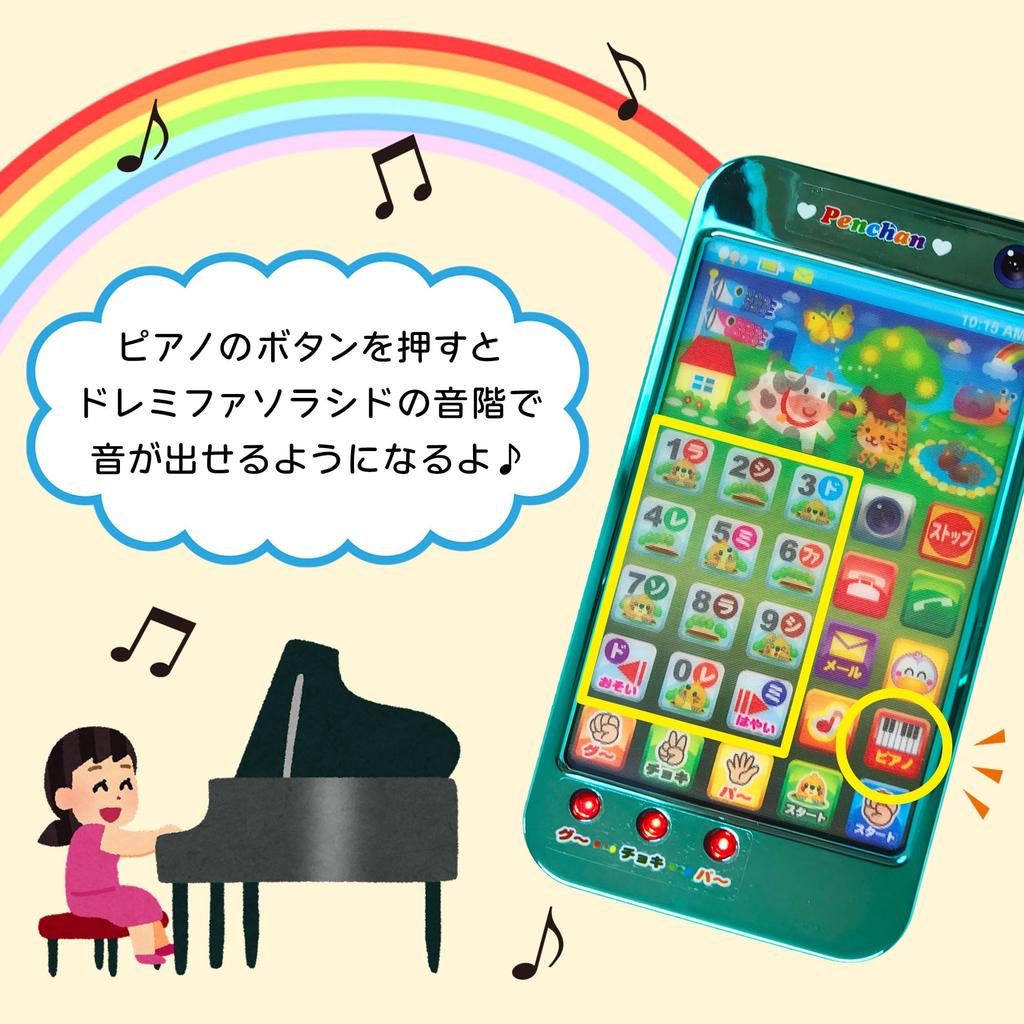 Talking Smartphone & Remote Control Set - Toy Smartphone Remote Control - Press the Panel To Light Up, Talk, and Make Sounds (Smartphone Only (Sold