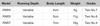 Rapala Rattlin Rap Vibration Sinking Lure RNR05/BSD (6279)