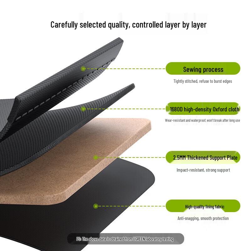 Ugreen LP256 70L Car Trunk Storage Organizer