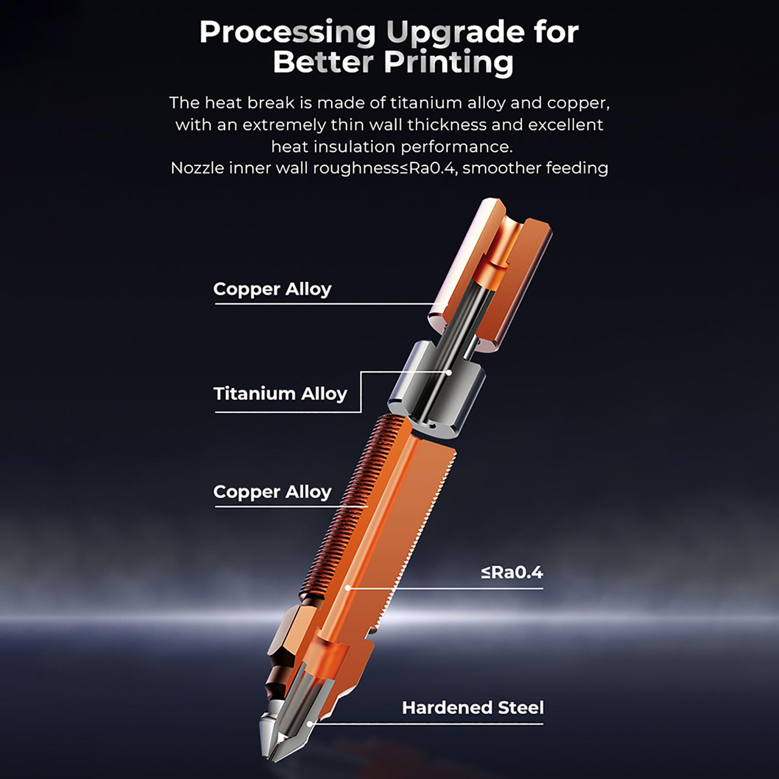 

Creality K1 Max Ceramic Heating Block Kit with 60W Ceramic Heating Power Great Thermal Conductivity and Smooth Filament красный