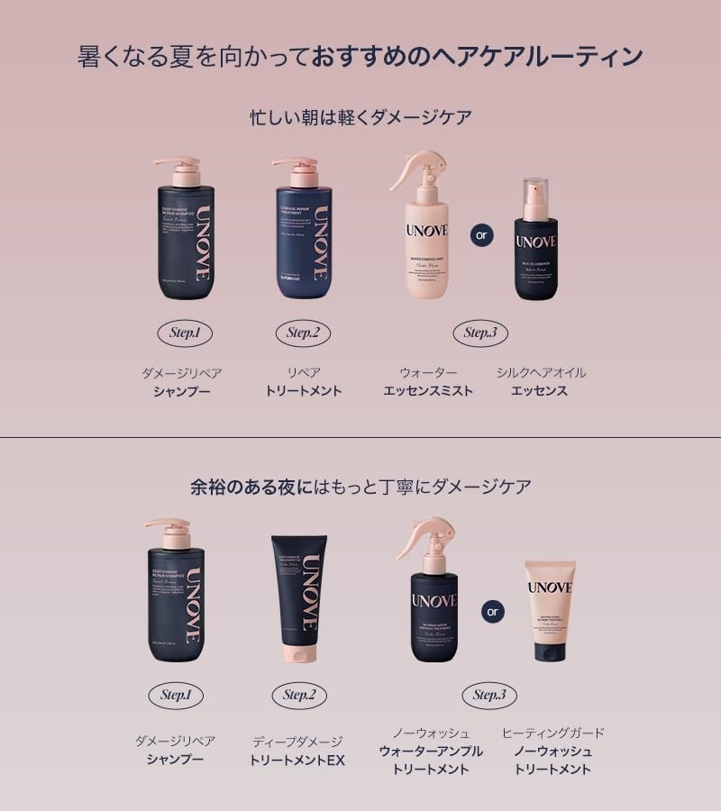 [Official] UNOVE Damage Repair Treatment 500g Large Capacity Hair Care Korean Treatment Conditioner In-Bath Hair Care