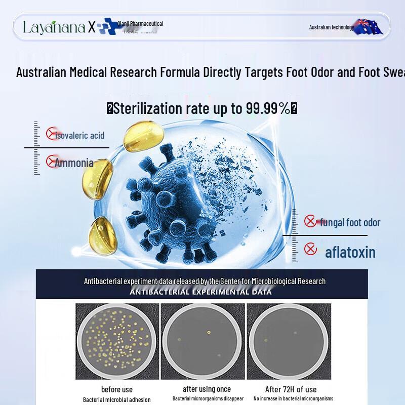 Layanana Potassium Permanganate Foot Treatment Solution