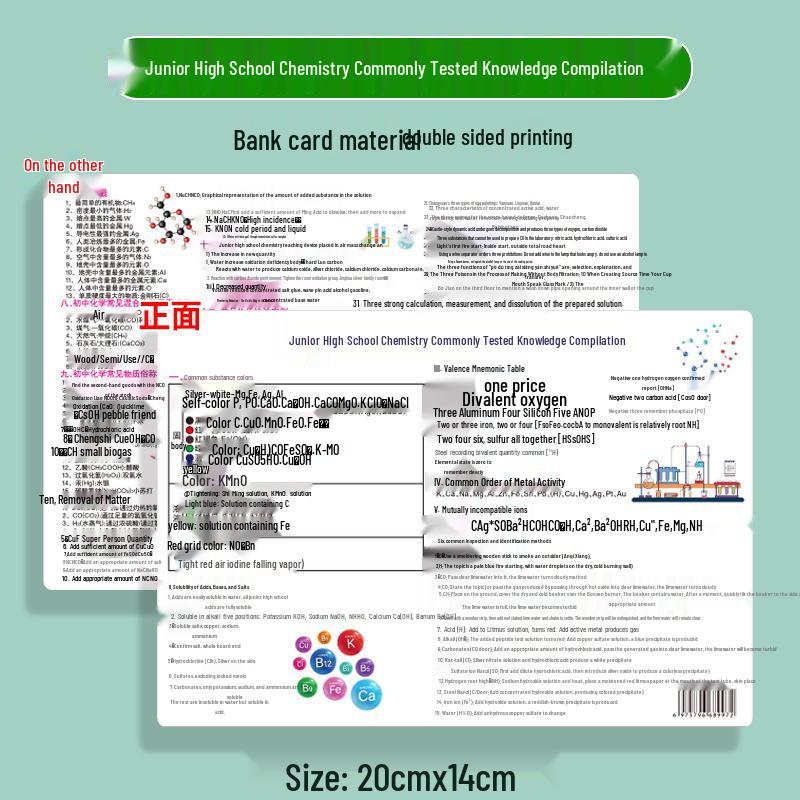 Periodic Table & Formulas Cards: 7th-9th Grade Math, Physics, Chemistry Quick Reference for Junior High