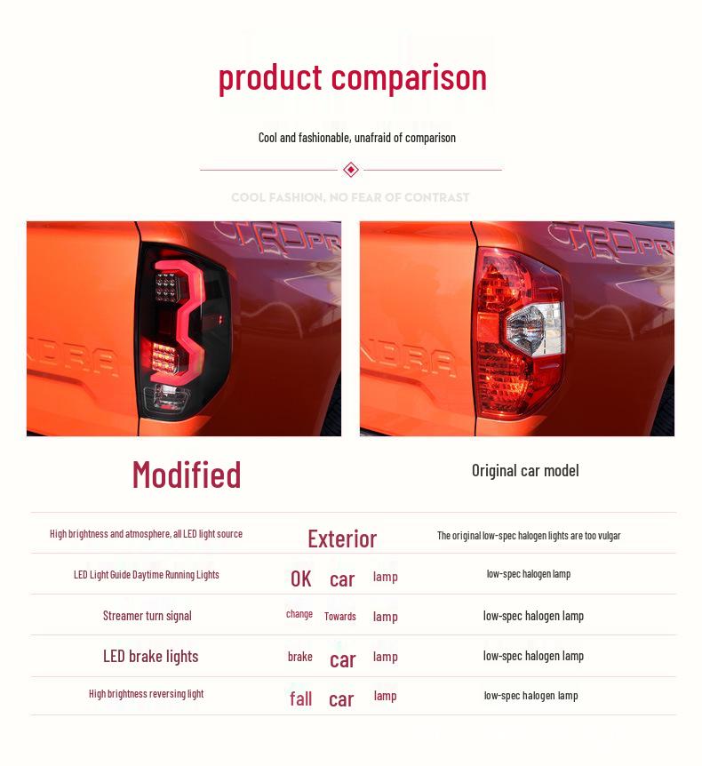 Toyota Tundra 14-20 LED Taillight Assembly: Daytime Running, Brake, and Turn Signal Lights