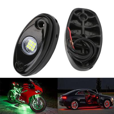 Automobily a motocykly – Pro čtyřkolky