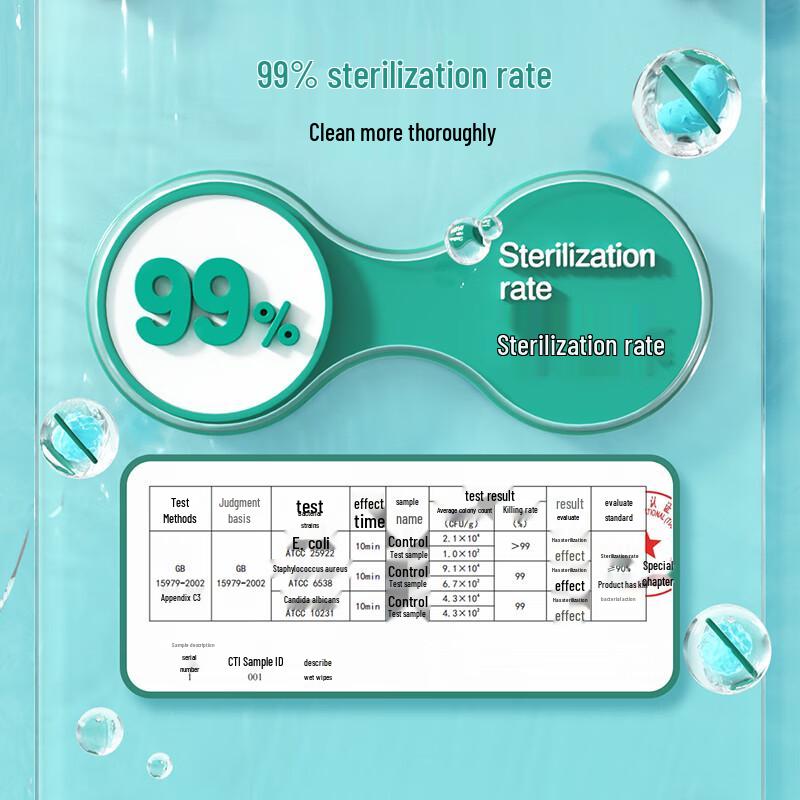 Anke Xin Portable 75% Alcohol Disinfectant Wipes