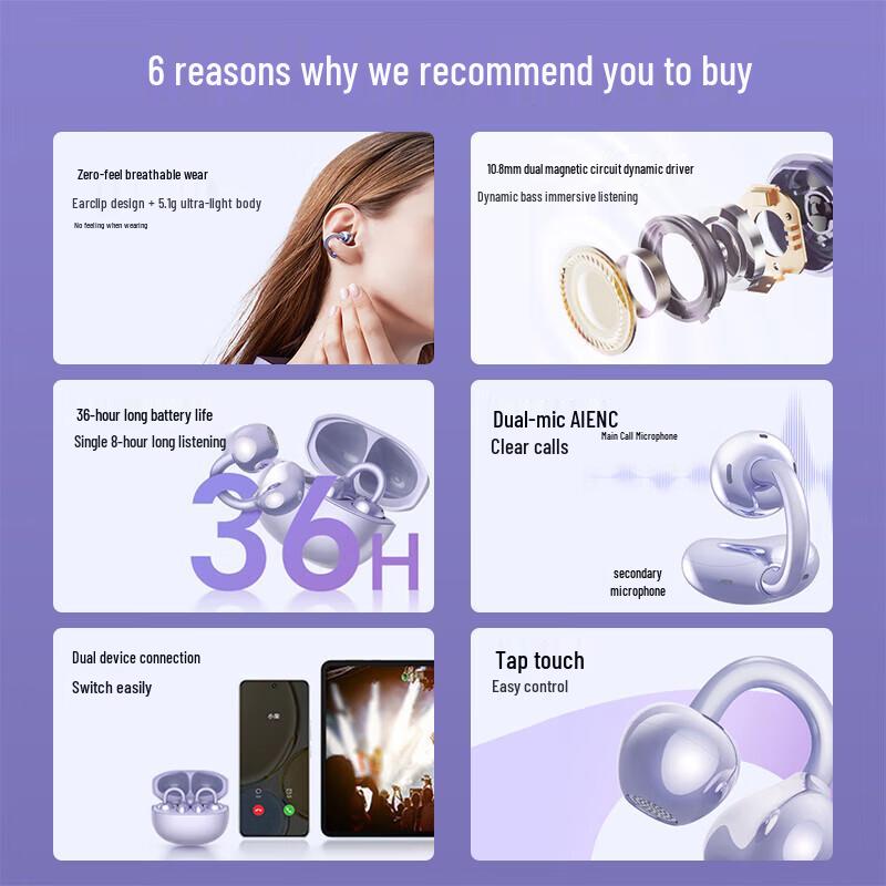 Honor Choice LCHSE Ear Clip Bluetooth Headphones 2