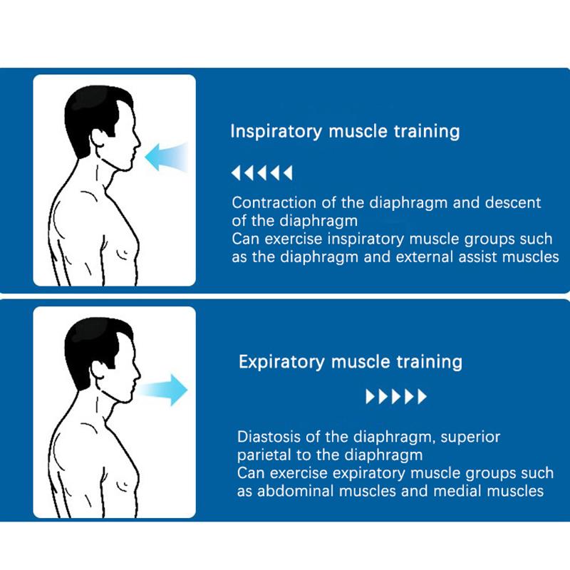 Vylepšený dýchací trenažér plicní respirátor fitness vybavení respirační silikonový trénink ve vysoké nadmořské výšce nástroj pro venkovní cvičení
