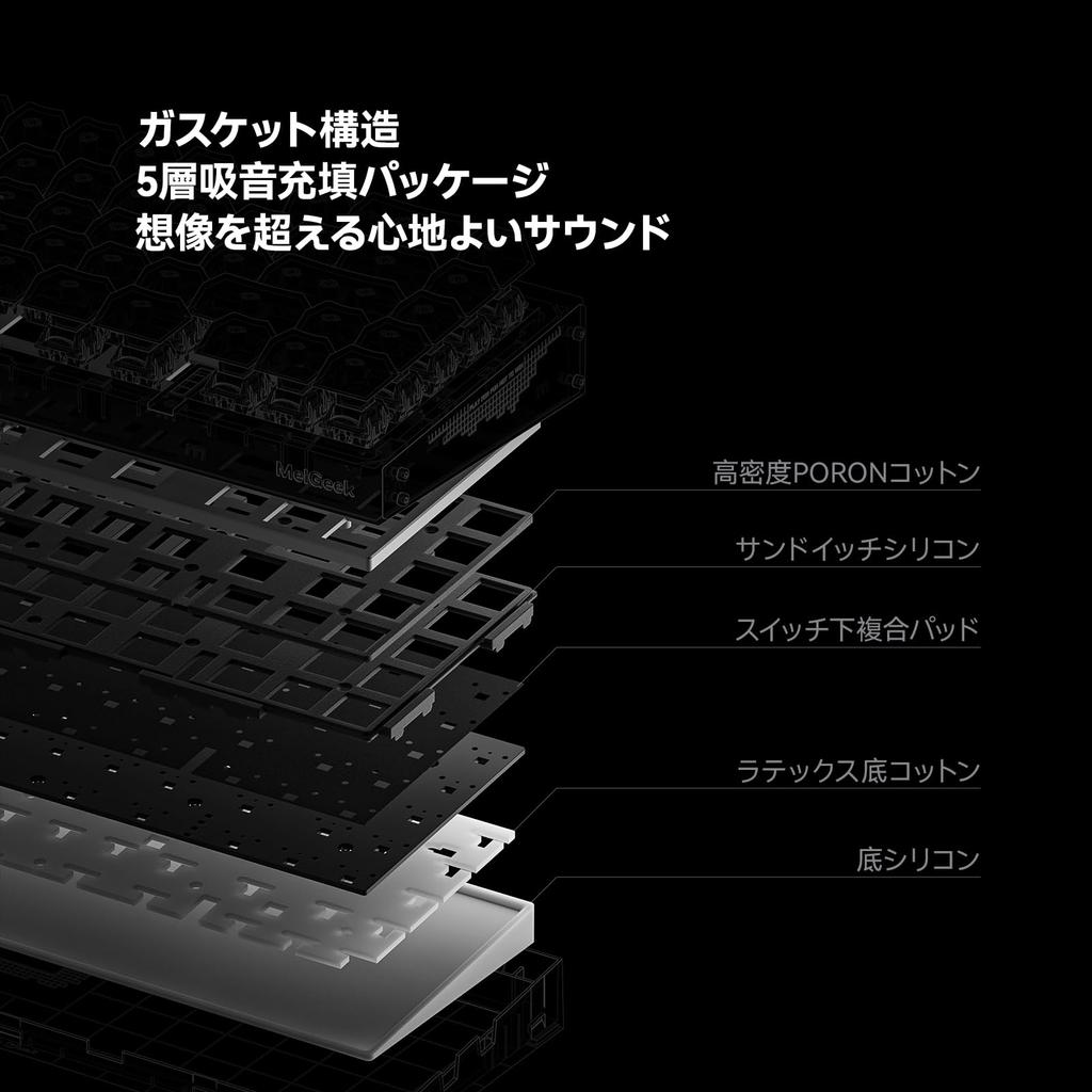 MelGeek REAL67 Wired US English RGB Gaming Magnetic Switch Rapid Adjustable Online HIVE Customization Clear Keyboard, Layout, Keyboard, Keyboard,