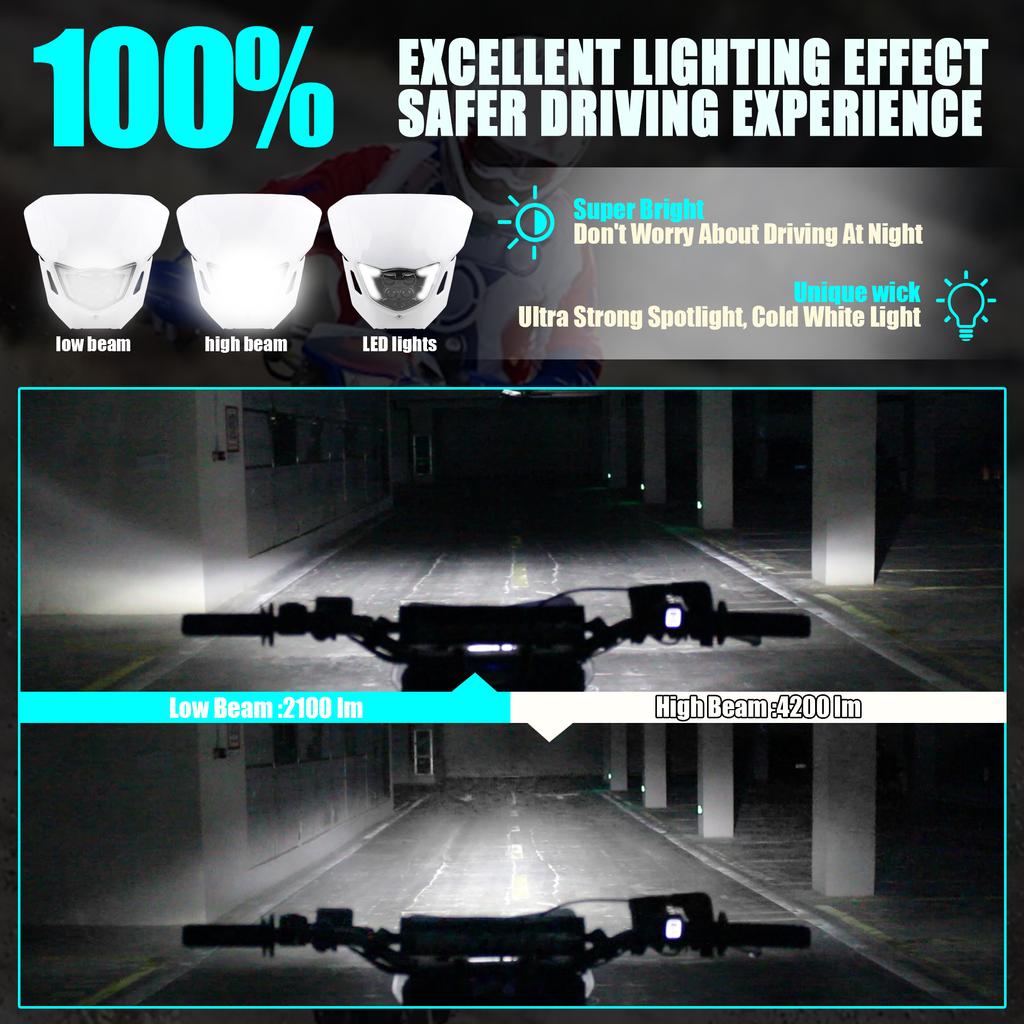 Motorcycle LED Headlight for Yamaha WR250F WR450F YZ250F YZ450F 250F 450F MX Enduro Dirt Bike Head Light Motocross