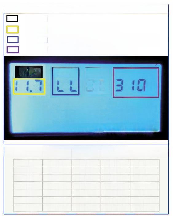 LCD ATX Power Supply Tester