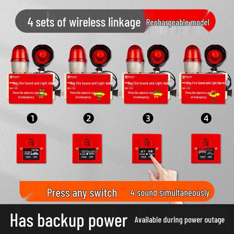 MDNG Baorui Wireless Emergency Alarm CN plug (adapter included)